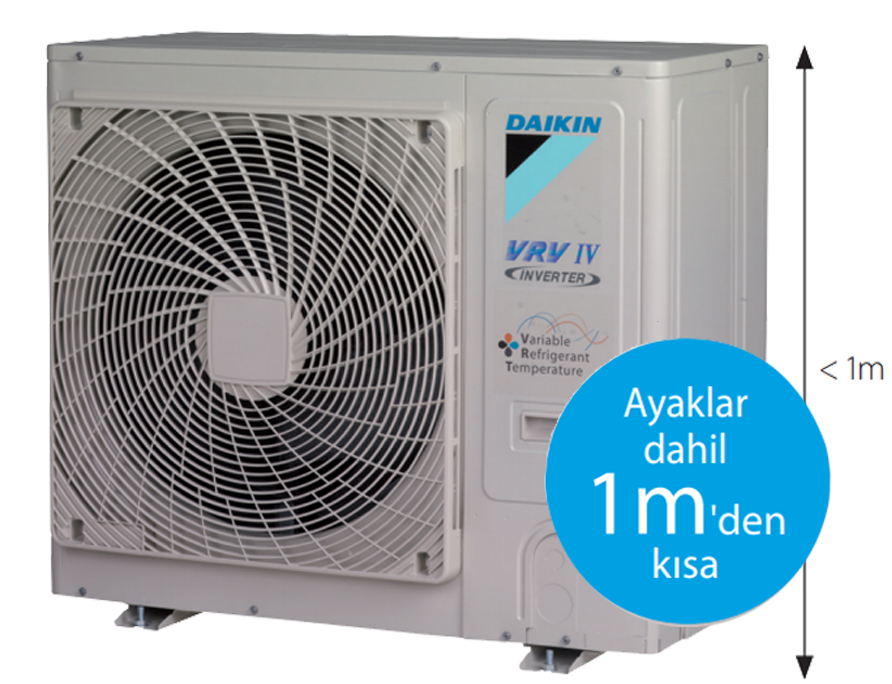 Daikin VRV RXYSCQ-TV1 The Outdoor Unit